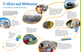 WAS IST WAS Umwelt schützen. Gemeinsam was bewegen