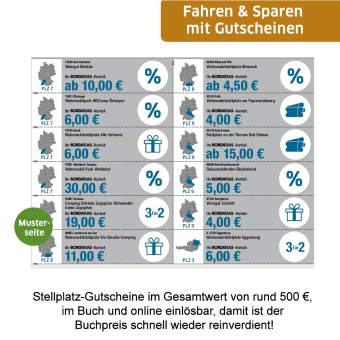 Bordatlas Stellplatzführer 2026