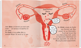 Mein kleines rotes Buch 