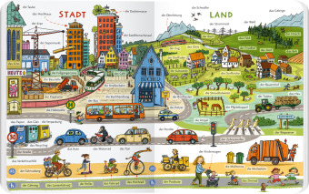 Mein Bildwörterbuch 