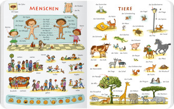 Mein Bildwörterbuch 