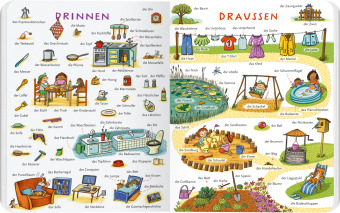 Mein Bildwörterbuch