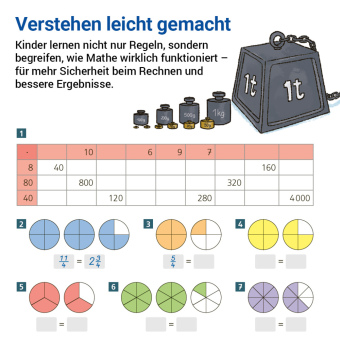 Das Übungsheft Mathematik 6 - Überarbeitete Neuauflage