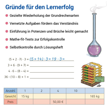 Das Übungsheft Mathematik 6 - Überarbeitete Neuauflage