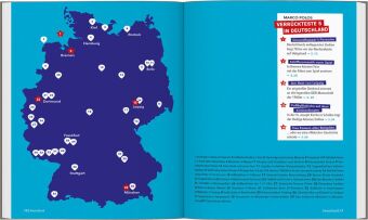MARCO POLO Guck mal: Verrückte Fußball-Orte