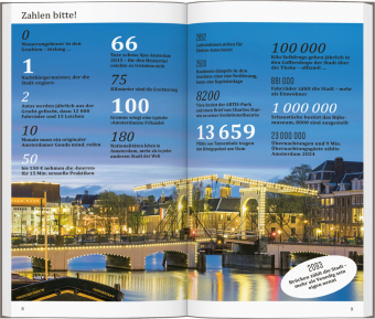 DUMONT direkt Reiseführer Amsterdam