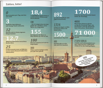 DUMONT direkt Reiseführer Berlin
