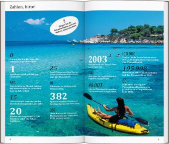 DUMONT direkt Reiseführer Chalkidiki