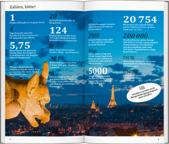 DUMONT direkt Reiseführer Paris