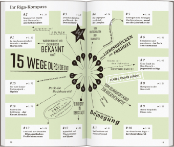 DUMONT direkt Reiseführer Riga