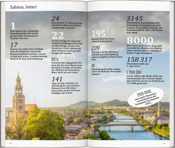 DUMONT direkt Reiseführer Salzburg