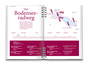 KOMPASS Radreiseführer Bodenseeradweg