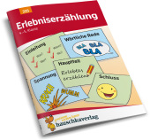 kein Cover