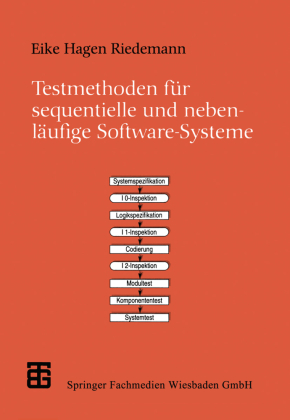 Testmethoden für sequentielle und nebenläufige Software-Systeme 