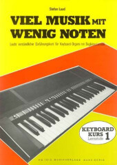 kein Cover