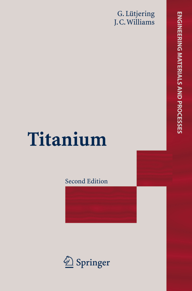 Titanium Produkt