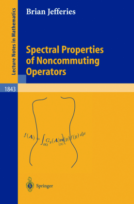 Spectral Properties of Noncommuting Operators 