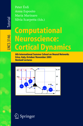 Computational Neuroscience: Cortical Dynamics 