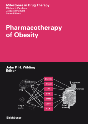 Pharmacotherapy of Obesity 