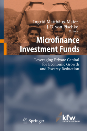 Microfinance Investment Funds 