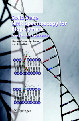 Solid State NMR Spectroscopy for Biopolymers 