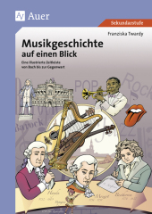 kein Cover