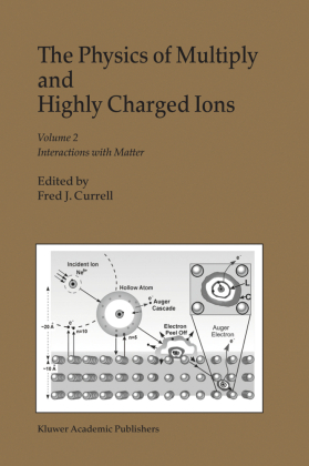 The Physics of Multiply and Highly Charged Ions 