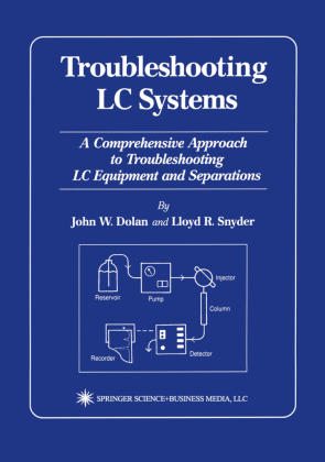 Troubleshooting LC Systems 