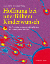 kein Cover