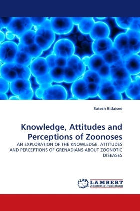 Knowledge, Attitudes and Perceptions of Zoonoses 