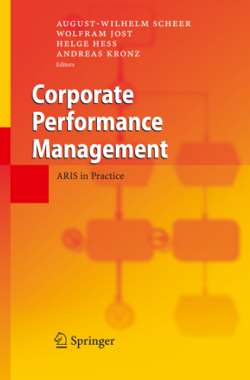 Corporate Performance Management 