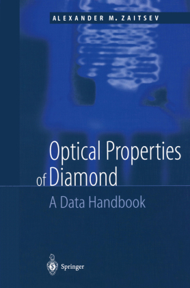 Optical Properties of Diamond 