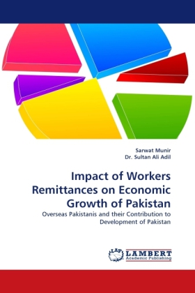 Impact of Workers Remittances on Economic Growth of Pakistan 