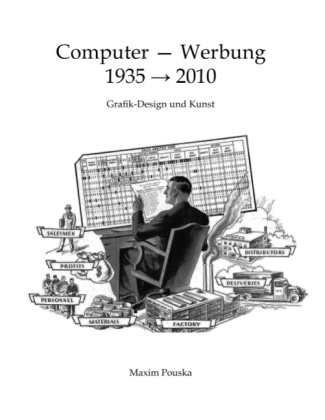 Computer - Werbung 1935-2010 