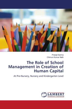 The Role of School Management in Creation of Human Capital 