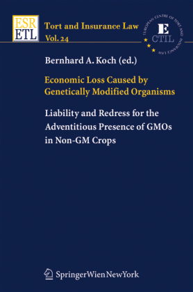 Economic Loss Caused by Genetically Modified Organisms 