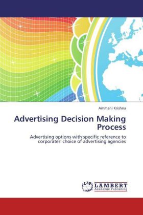 Advertising Decision Making Process 