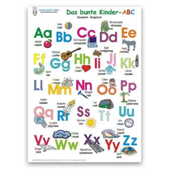 Das bunte Kinder-ABC, Deutsch/Englisch (Poster) 