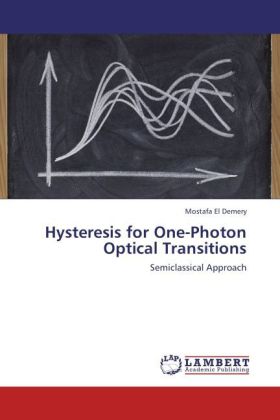 Hysteresis for One-Photon Optical Transitions 
