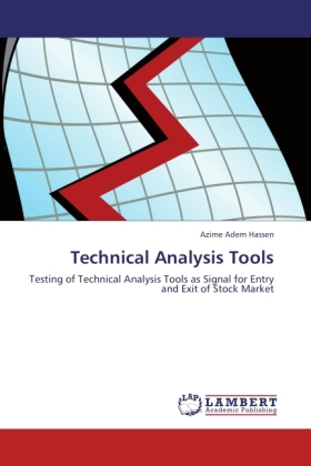 Technical Analysis Tools 
