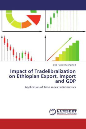 Impact of Tradelibralization on Ethiopian Export, Import and GDP 