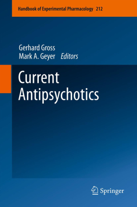 Current Antipsychotics 