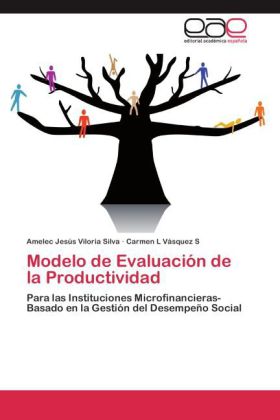 Modelo de Evaluación de la Productividad 