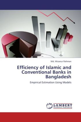 Efficiency of Islamic and Conventional Banks in Bangladesh 