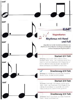 Rhythmus mit Hand und Fuß - Erweiterung 4/4-Takt 