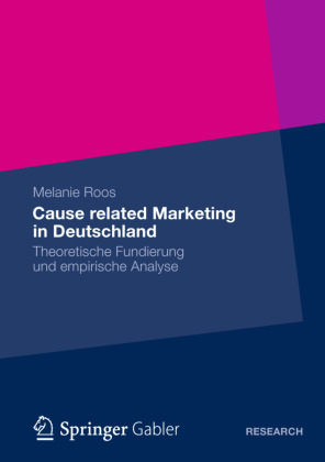 Cause related Marketing in Deutschland 