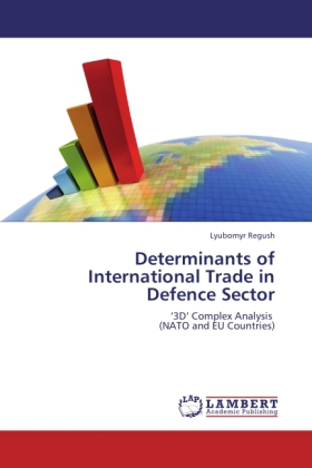 Determinants of International Trade in Defence Sector 