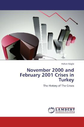 November 2000 and February 2001 Crises in Turkey 