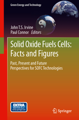 Solid Oxide Fuels Cells: Facts and Figures 