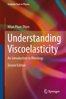 Understanding Viscoelasticity 
